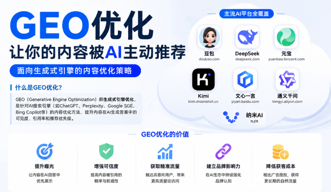 怀化GEO与SEO有何相似之处